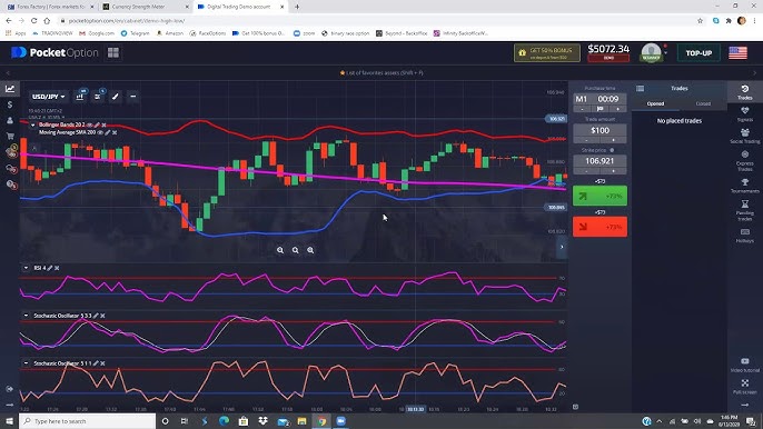Поиск возможностей в po trade как успешно торговать на финансовых рынках Поиск возможностей в po trade как успешно торговать на финансовых рынках