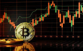 Understanding Crypto Trading Support Levels